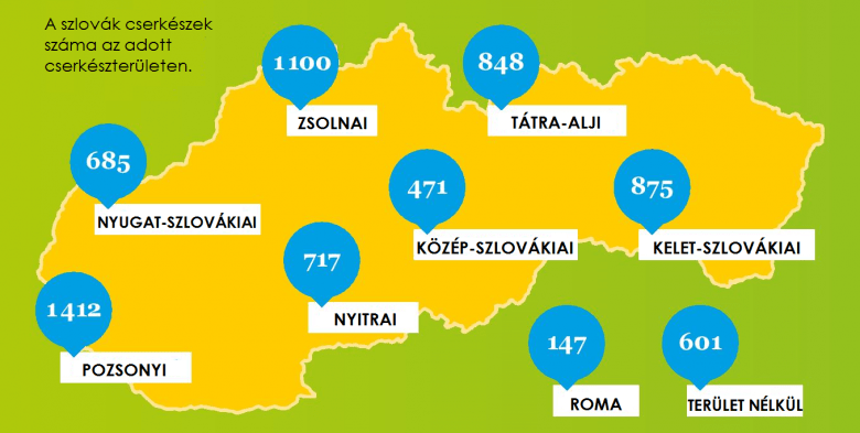 Szlovák cserkészet térkép