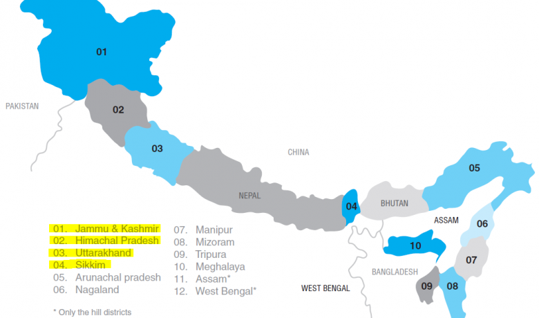 India és a Himalája